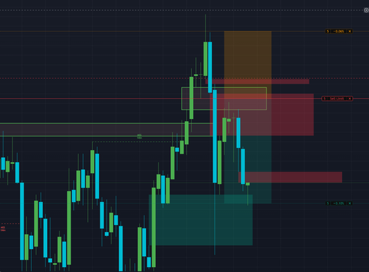 06-17-2025 Trade Journal Entry