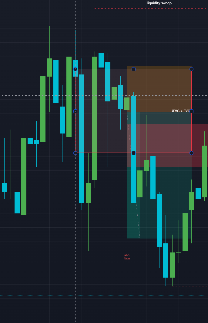 06-18-2025 Trade Journal Entry