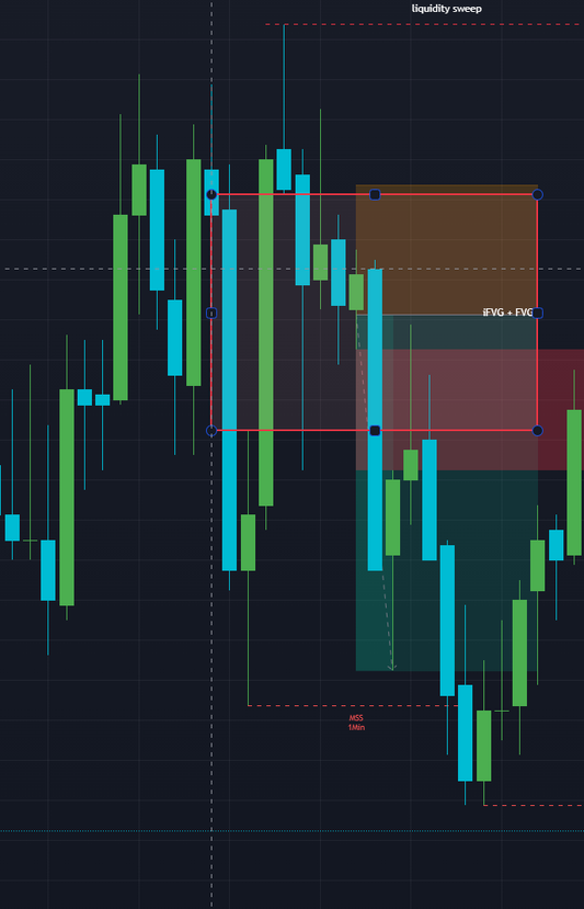 06-18-2025 Trade Journal Entry