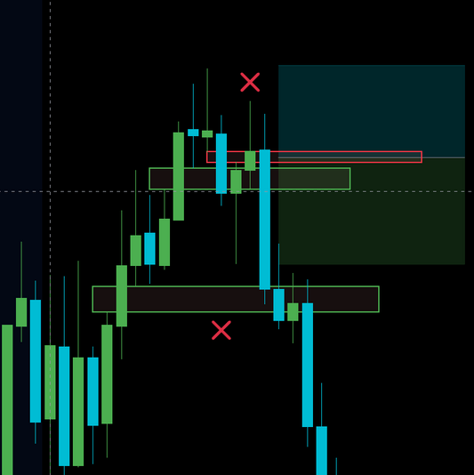 06-20-2025 Trade Journal Entry