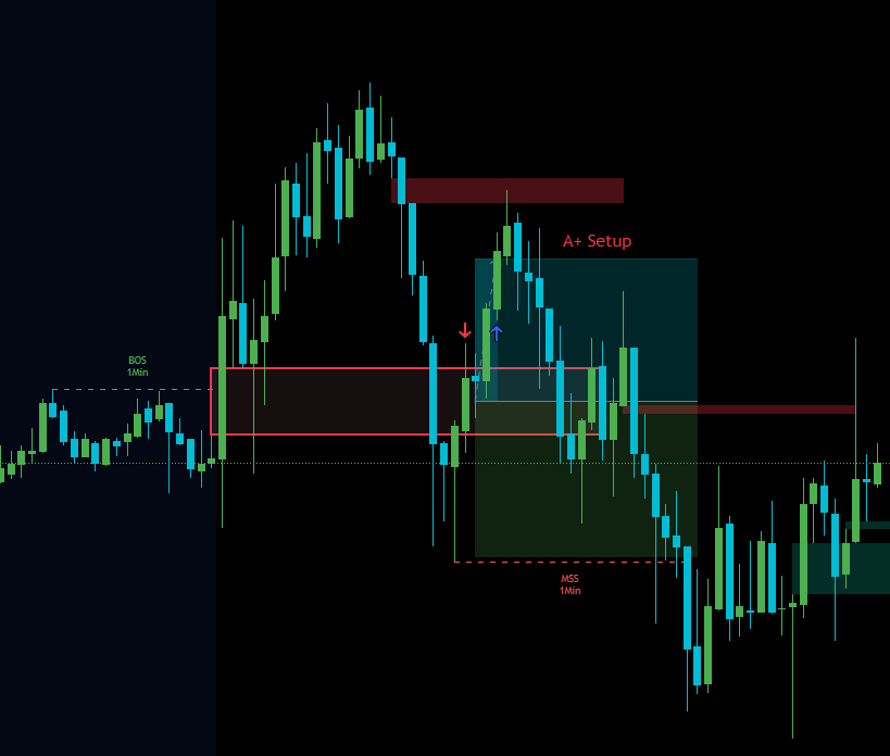 06-25-2025 Trade Journal
