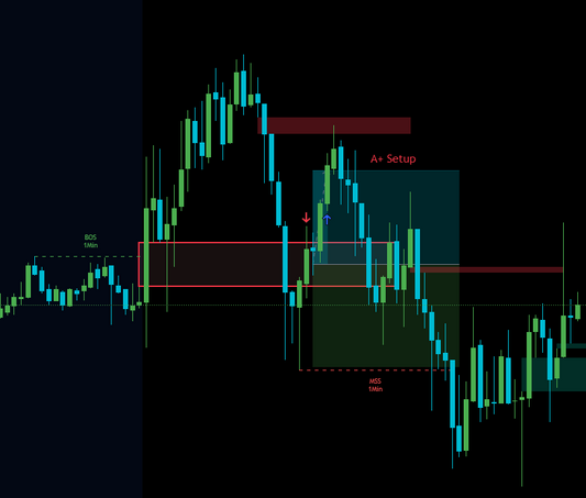 06-25-2025 Trade Journal