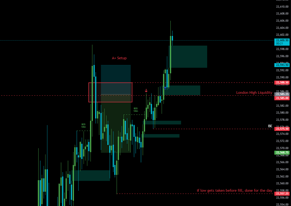 06-26-2025 Trade Journal