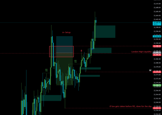 06-26-2025 Trade Journal