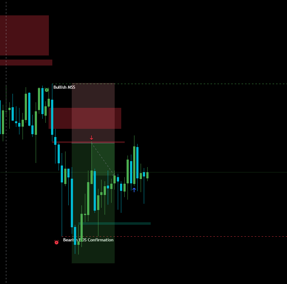 07-07-2025 Trade Journal