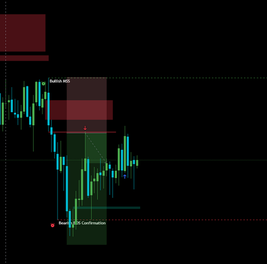 07-07-2025 Trade Journal