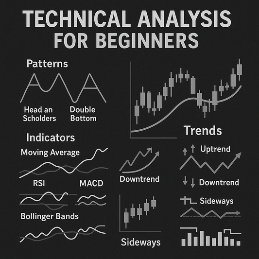 Technical Analysis for Beginners: Understanding Patterns, Indicators, and Trends